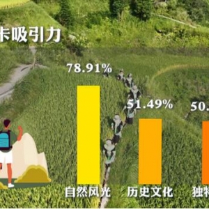 �Ї����΄ٵأ��Ї����΄ٵ�ǰʮ�����а���У�