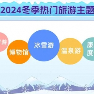 ͬ�����аl��2024��������څ�݈�棺��ѩ���Ο���ʮ�㣬�Ļ����B���m����