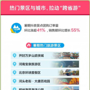 ����������հl��2025�������Ô������Ϻ��������ʮ�����λ�����