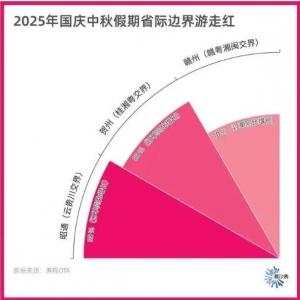 ��������Out�ˣ���߅���Ρ����Ǉ�(gu��)�c��� ߀�����(gu��)�����с�(l��i)�A