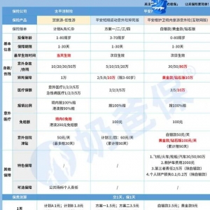 ʮһ���б؂䣡���1Ԫ�㶨���������U(xi��n)